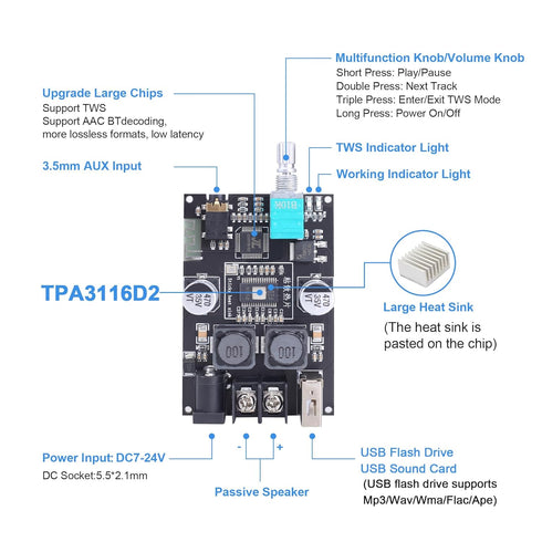 Wuzhi Audio 2PCS ZK-1001B TPA316D2 DC7-24V 100W, Mono Bluetooth Amplifier Board with Chip, Wide Voltage Input Peak