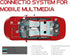 0 Gauge Audio Amplifier Installation Wiring Kit, 3000 Watt Amp Wiring Kit for Radio, Subwoofers, and Speakers