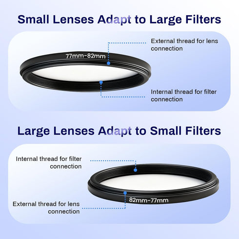 Wokyo 18 Set, 37 49 52 55 58 62 67 72 77 82mm PCS Lens Filter Adapter Ring Metal Step Up/Down Ring Adapter Filter