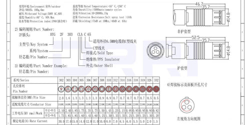 DRRI Compatible Fischer S104 3pin Male Connector S104A040-80 for Cello Amplifiers
