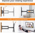 TV Wall Mount Bracket for Most 13-32 inch LED, LCD Monitors, Max VESA 100x100mm by XINLEI