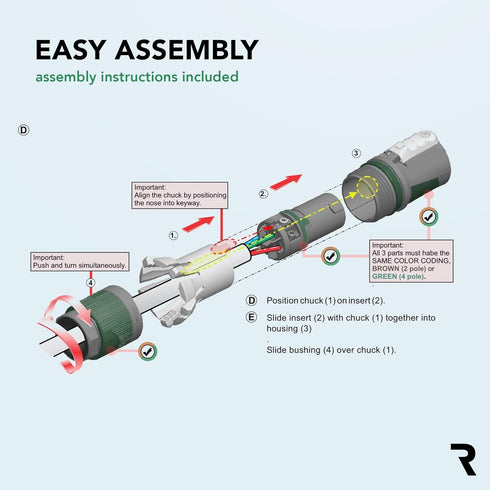 Neutrik NL4FXX-W-S (4pk) 4-Pole speakON Cable Connector, Green Bushing Screw Terminal Assembly