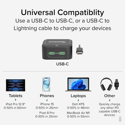 Plugable Dual USB C Wall Charger, 40W Foldable 2-Port Flat USB C Fast Charger Block, USB-C Power Adapter for iPhone 15,