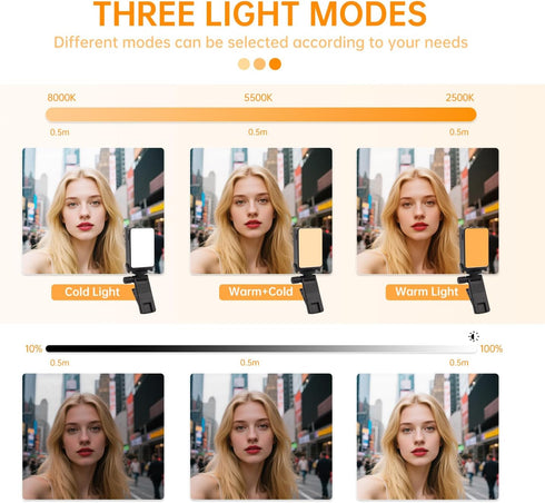 Suptig 5 4-3, 750mAh Mini Video Light, Selfie Light for Phone, Laptop, Camera, Gopro, DJI Action pro, DJI Action
