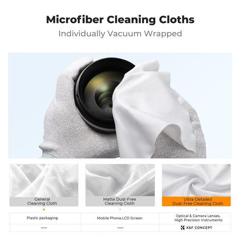 K&F CONCEPT 2 (200ml) Screen Cleaner Spray, with Microfiber Cleaning Cloth, Touchscreen Cleaning Kit for LCD LED DVD