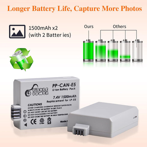 LP-E5 LPE5 LP E5 Battery and Smart LED Display Dual Channel Charger Compatible with Canon EOS Rebel XSi, Rebel T1i,