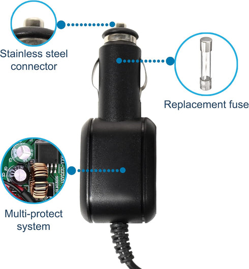 HQRP Car Charger DC Adapter Power Cord for Philips Norelco RQ1160, RQ1150, HQ560, and more