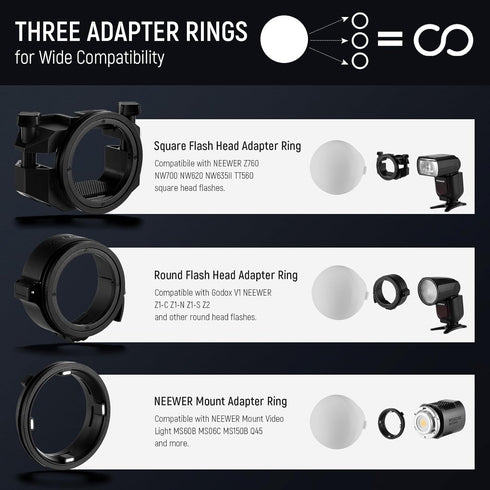 NEEWER CRS6 Softbox Diffusion Dome with 3 Adapter Rings, Compatible with Godox V1 NEEWER Z1 Z2 Round Head Flash and