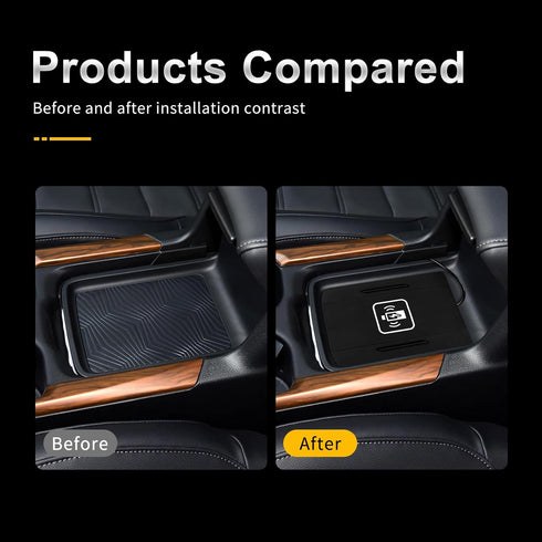 Wireless Phone Charging Pad, Silicone Material Dual Charging Ports Charger Station with 15W Adapter for Smartphone for