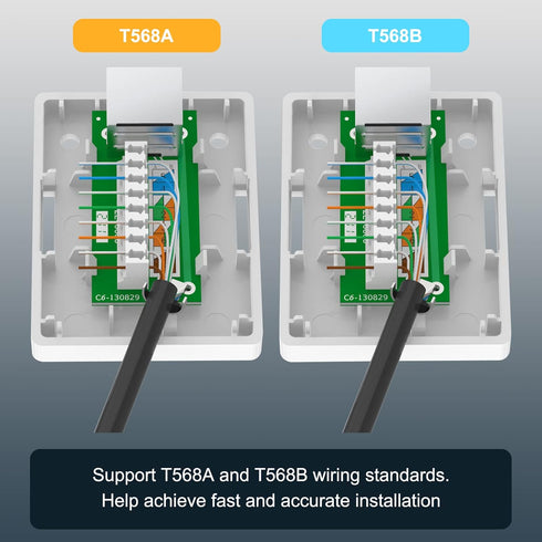 VCELINK Cat6 RJ45 Surface Mount Box | 1-Port, Compatible with UTP Cat6/Cat5e/Cat5, 5-Pack, White