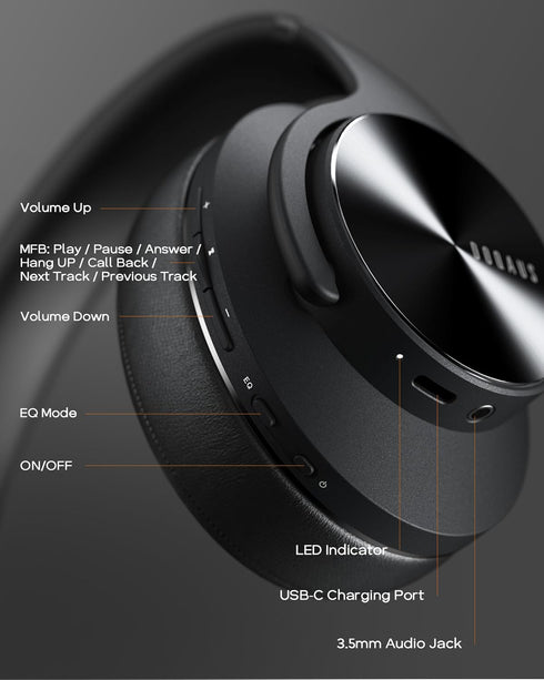 DOQAUS Bluetooth Headphones Over Ear, 90 Hours Playtime Wireless Headphones with Noise Isolating HiFi Stereo, Black