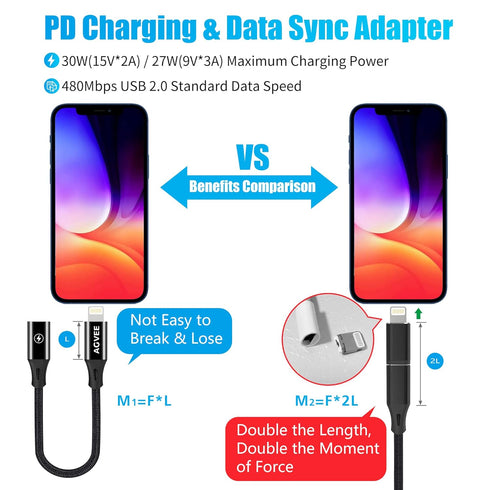 AGVEE 4 inch 30W USB-C to Lightning Cable Adapter, Type-C to 8 Pin Male Fast Charging for iPhone 13 12 11, Black