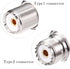 Superbat SO-239 Bulkhead Connector UHF Female Nut Panel Mount Connector, 2pcs SO239 to SO 239 Adapter