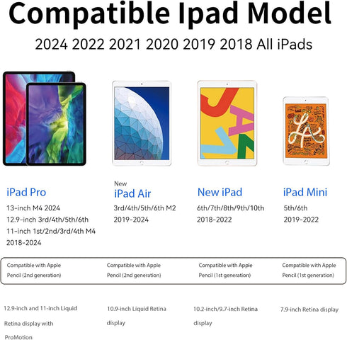 Stylus Pencil for Apple iPad Pro (2024) 13/12.9/11-inch M4, Compatible with 2018-2024 iPads