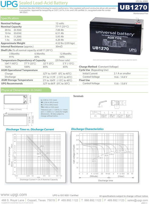 UPG 12V 7.2AH Security Alarm System Battery SLA Security Certified-Electronics