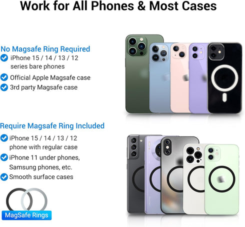 PROfezzion CD Slot & Vent Clip Combo Magnetic Phone Holder Compatible with MagSafe for iPhone 15 14 13 12 Pro Max Plus,