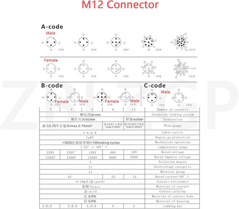 M12 Right Angle 5Pin Sensor Connector Waterproof Aviation Wire 12mm Male Plug Electrical Screw-Joint 1 Pack