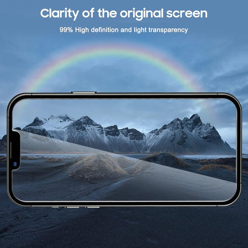 UniqueMe Privacy Screen Protector for iPhone 13 Pro Max, Tempered Glass & Camera Lens, Anti-Spy, Easy Install, 2+2 Pack.