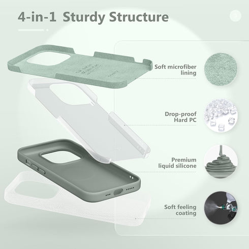 GONEZ iPhone 14 Pro Case - Calke Green, Shockproof Liquid Silicone, Soft Anti-Scratch Lining + 2 Screen & Camera