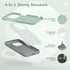 GONEZ iPhone 14 Pro Case - Calke Green, Shockproof Liquid Silicone, Soft Anti-Scratch Lining + 2 Screen & Camera
