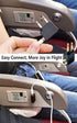 Airplane Headphone Adapter Dual Pin: Gold Plated 3.5mm Male Mono TS Jack Plug to 3.5mm Female Stereo TRS Jack