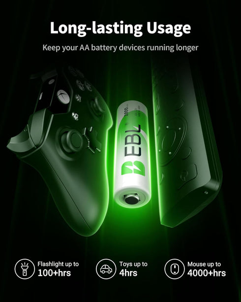 EBL 4-Bay 4 Count, Battery Charger for AA & AAA Rechargeable Batteries with Rechargeable AA NiMh Batteries, Battery