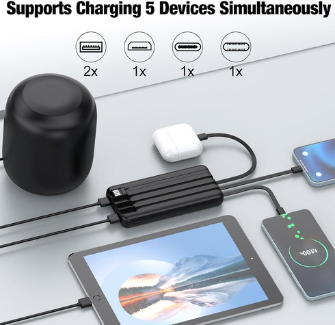 Portable Charger with Built-in Cables, High Speed Power Bank 10000mAh, 5 Outputs 3 Inputs for iPhone, Samsung, Tablets