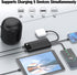 Portable Charger with Built-in Cables, High Speed Power Bank 10000mAh, 5 Outputs 3 Inputs for iPhone, Samsung, Tablets