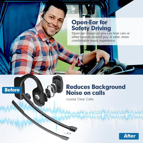 Bluetooth Phone Headset Wireless with Noise Cancelling Microphone, Open Ear Air Conduction Headphones with Mic for