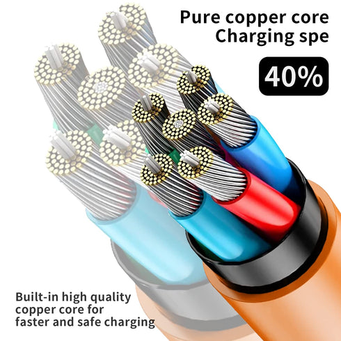 Type-C Cable, 180° Rotating Fast Charging 5FT with Straps for Samsung Galaxy S9/S8 Note 9/8 Plus