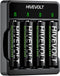 HIVEVOLT Rechargeable AA Batteries with Charger, High Capacity 2800mAh Ni-MH Double A Battery,