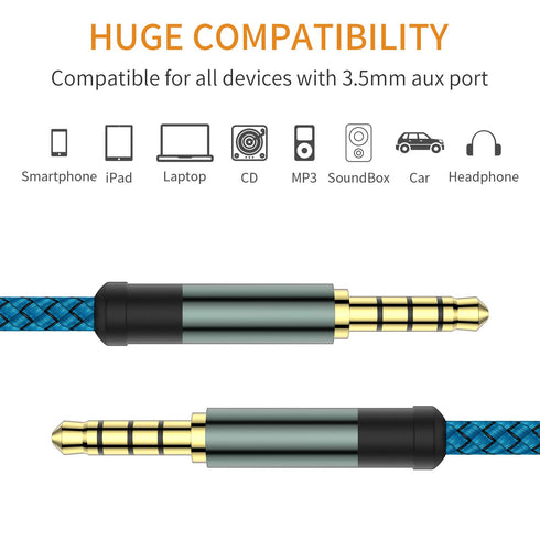 2 Pack TRRS 3.5mm Audio Cable, 5Ft 4-Conductor Nylon Braided Aux Cord for Car Home Stereos, Blue