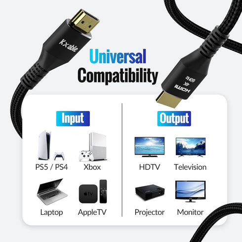 4K 6 (5 Pack), 2.0 4K 60Hz, 2K,1080P, 2.2, PS5, HDMI Cable Feet Ultra HD HDMI Cable, Nylon Braided & Gold-Plated
