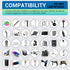 SARQW 220V 110V 2 2 20 2 to Voltage Conversion Plug Adapter for Traveling from USA to Europe with USB and USBC Ports PD