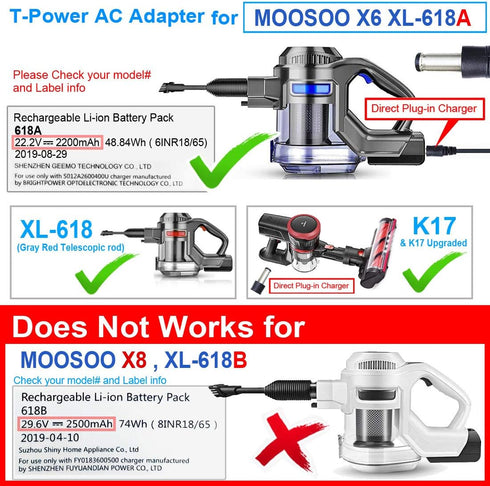 T POWER 26V Charger for Moosoo X6, K17 Pro, VC01, M24, M8, Ultra-Light Cordless Vacuum Cleaner