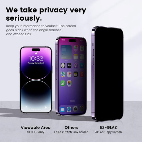 iPhone 14 Pro Max Privacy Screen Protector 4 Pack + 2 Camera Lens Protectors, 9H Hardness, Easy Install, Drop