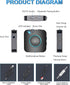 Bluetooth Transmitter Receiver, LAICOMEIN 2-in-1 V5.0 Adapter, Wireless Transmitter for TV/PC/MP3, Receiver for