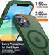 CANSHN iPhone 11 Case - Slim Shockproof Bumper, Translucent Matte, Deep Green, Compatible with MagSafe, 6.1 Inch.