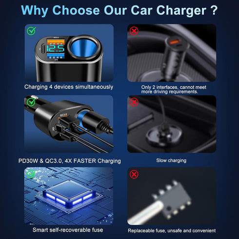 USB C Car Charger, 90W Cigarette Lighter Adapter, Fast Charging PD QC 3.0, Charger Socket Splitter with 3 USB Ports LED
