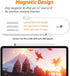WixGear Stylus Pen for iPad - Active Pencil with Palm Rejection, Compatible with Apple iPad (2018-2020)