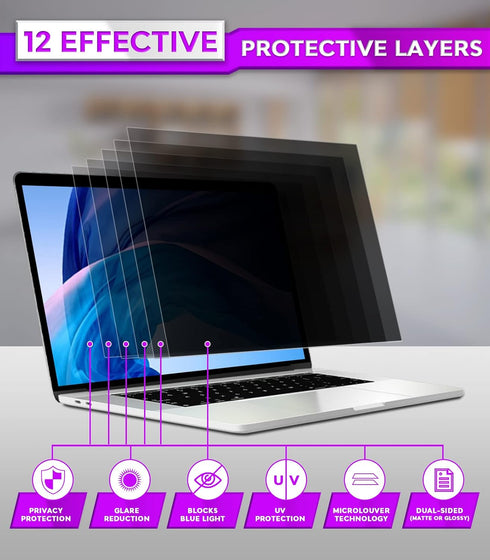 PYS MacBook Air 13 inch Privacy Screen, Compatible with MacBook Air 13.3' (2018-2021), Anti Glare
