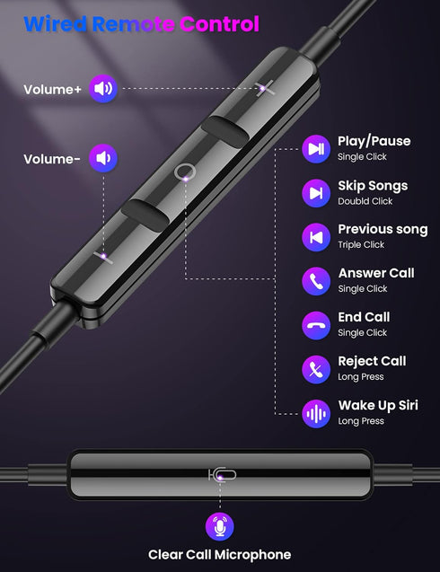 iMangoo Magnetic HiFi Stereo Bass Wired Earbuds for Apple, MFi Certified Lightning Headset with Mic, Volume Control,