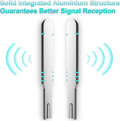 VUELVE 4K 1080P,10ft TV Antenna for Smart TV Indoor Digital Indoor Antennas with Strong Magnetic Base, Long Range