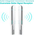 VUELVE 4K 1080P,10ft TV Antenna for Smart TV Indoor Digital Indoor Antennas with Strong Magnetic Base, Long Range