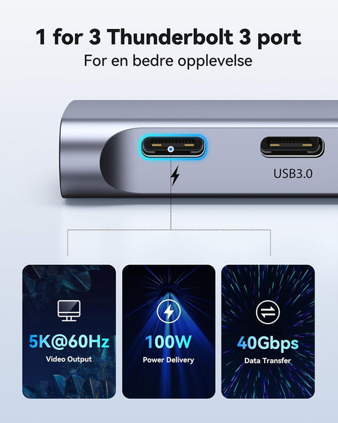 USB C Adapter HDMI Hub for MacBook Pro/Air M1 M2 2023 2022 2021, 7-in-2 MacBook Accessories with HDMI