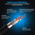 8 2 Cat8 40Gbps RJ45 26AWG 2FT 1 Pack) KASIMO Cat Ethernet Cable FT, Network LAN Cable High Speed with Gold Plated