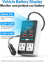 YSOLX 200W Car Power Inverter, 12V to 110V AC Plug with 65W USB-C/48W Dual Fast Charging, Car Charger