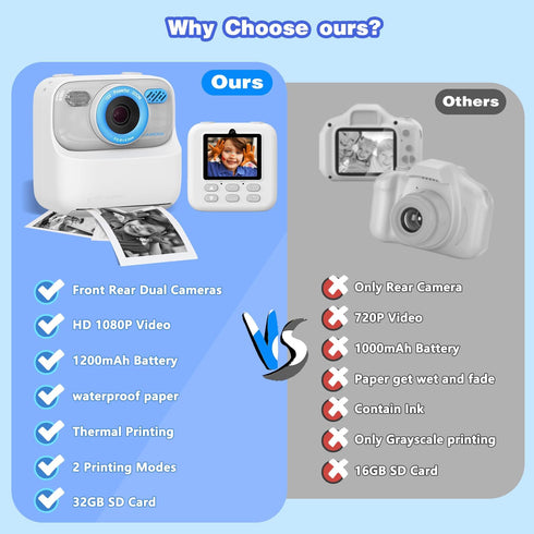 masterbee Instant Print Kid Camera, 1080P HD Video, Birthday Gifts for Boys and Girls, Digital Camera Toys, White