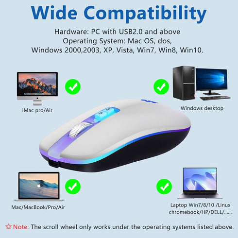 Wireless Mouse, Backlit LED Portable Slim Computer Mouse for Laptop, PC, MacBook, iPad, 2.4G Rechargeable