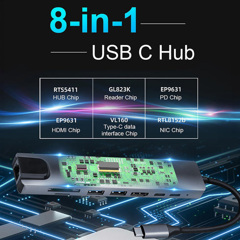 AnHome Smart Home 4K 8-in-1 RJ45 3.0 87W AnHome USB C Hub Ethernet HDMI Adapter, Multiport Dock USB-C to Ethernet USB